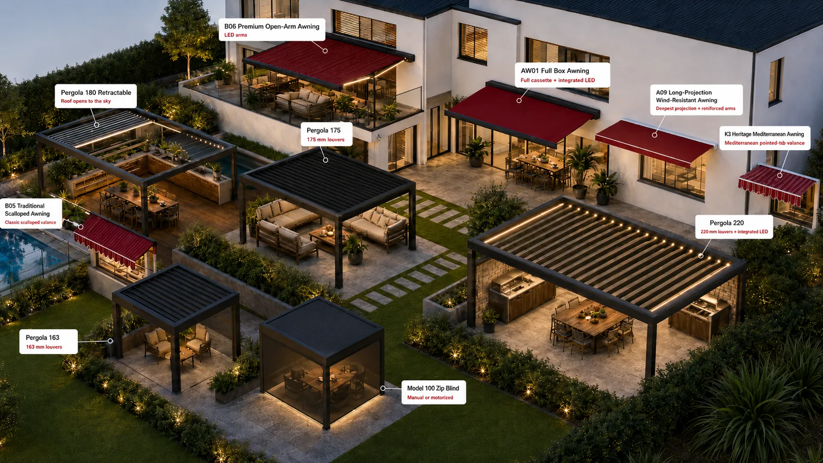 ASG Shading product overview - all awning, pergola and zip blind models in one outdoor scene with feature callouts